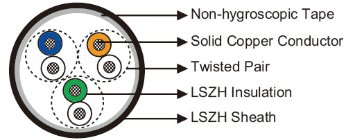 Click to view the big picture